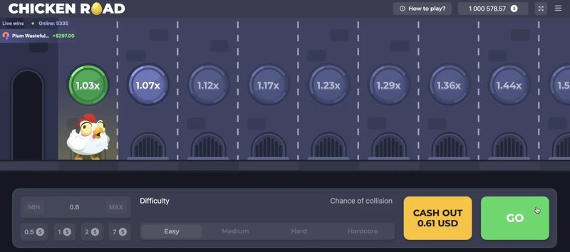 Best chicken road nederland in Netherlands Best chicken road nederland in Netherlands