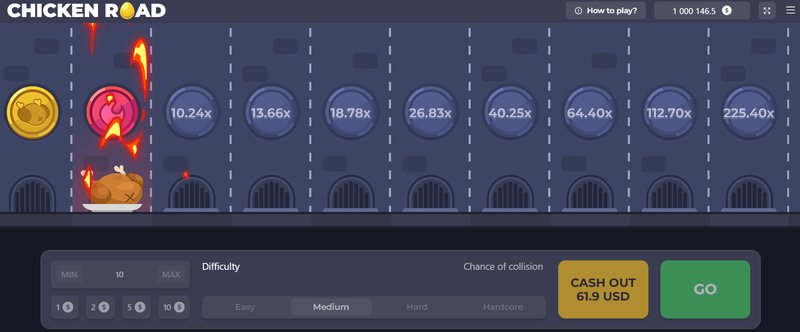 Erlebe die spannende Welt von Chicken Road in Deutschen Casinos 1 Image: Erlebe die spannende Welt von Chicken Road in Deutschen Casinos